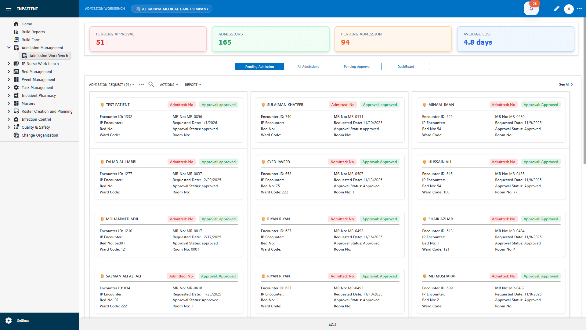 Health Navigator EMR